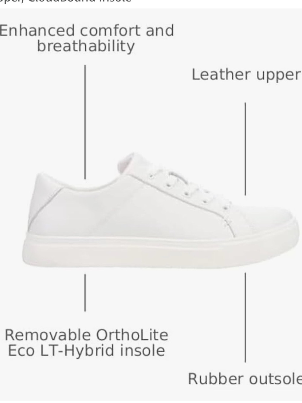 TOMS White Leather Low-Top Lace Up Sneakers NIB!!!